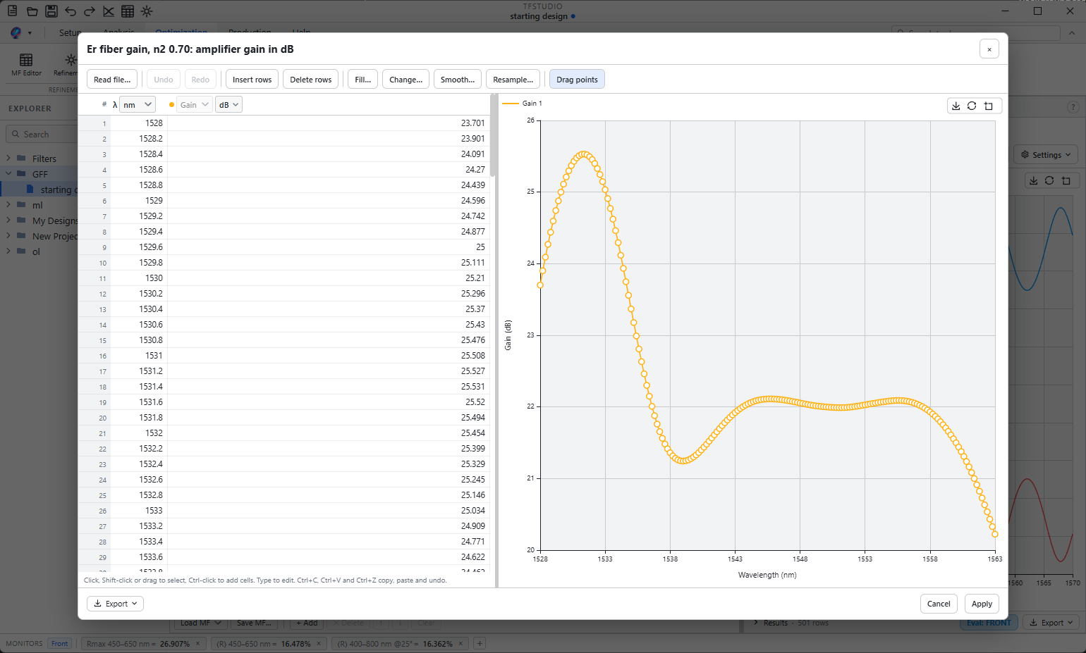 Curve editor showing the imported gain, 1528-1563 nm in a table beside a plot with the 1531 nm peak