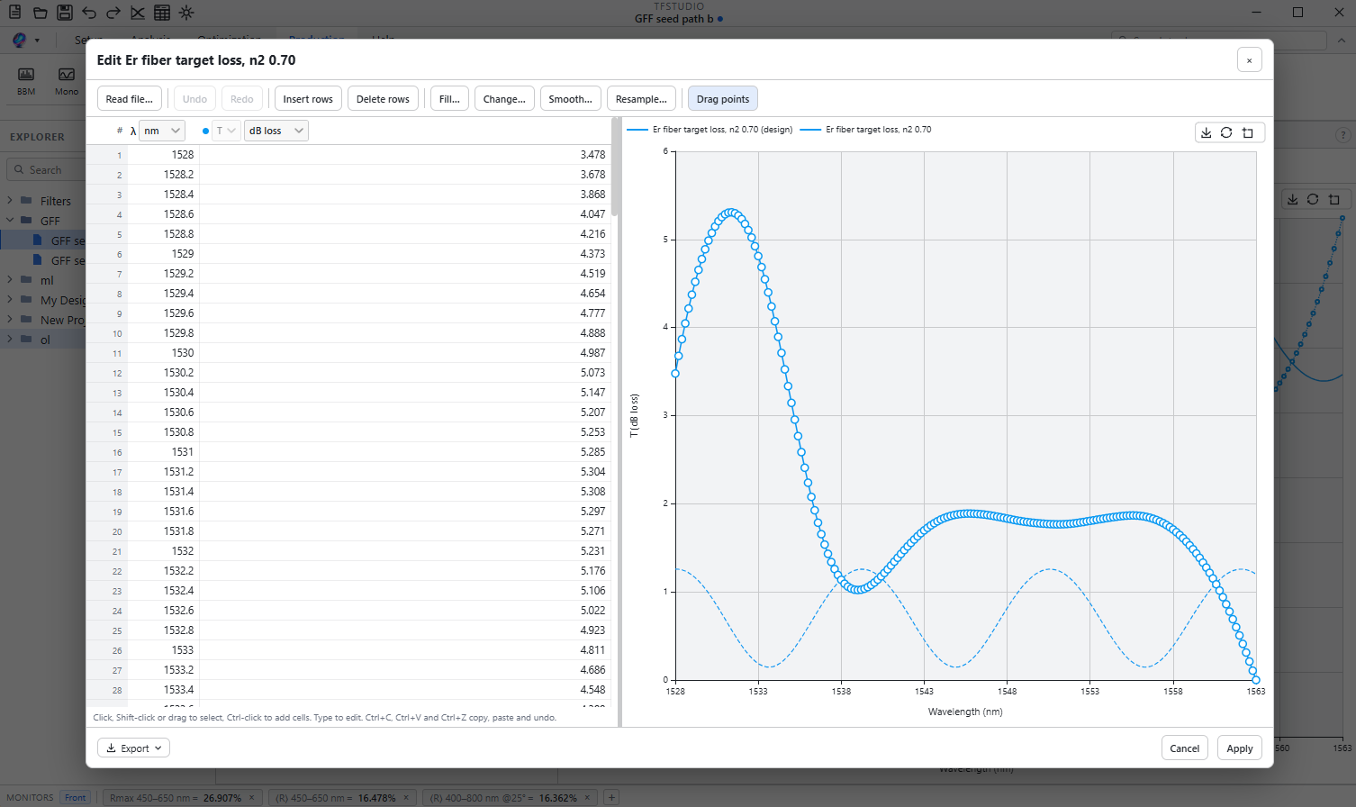 Curve editor with the target loss curve in T, dB loss, the plot showing the loss rising to about 5.3 dB at 1531 nm