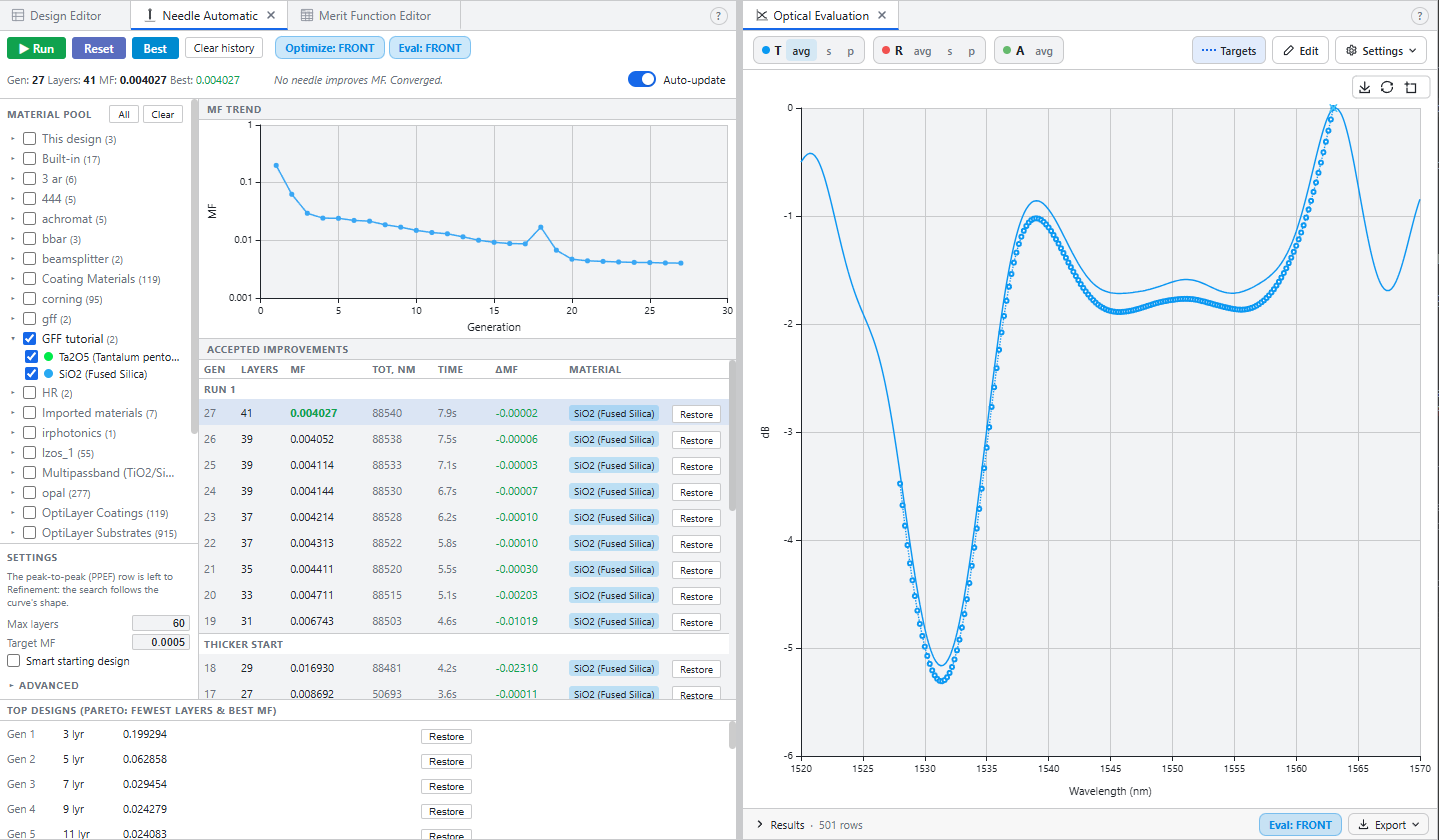 Needle Automatic after the run, with the PPEF note under Settings, the MF trend and the Thicker start line, beside Optical Evaluation in dB with the design over the flattening target